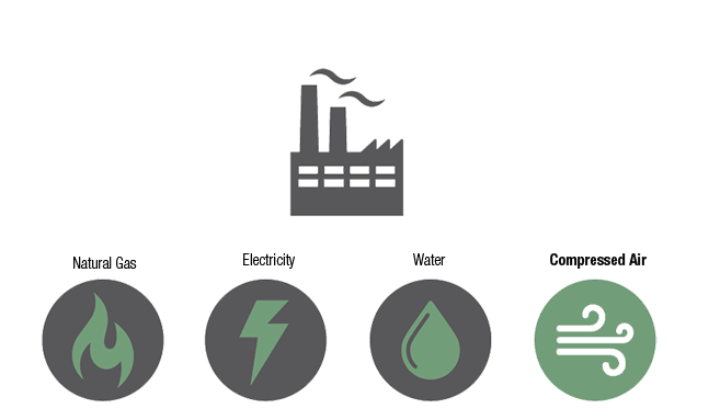 Utility Diagram