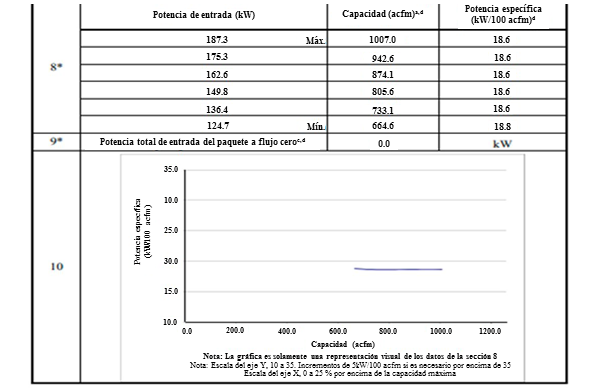 imagen uno